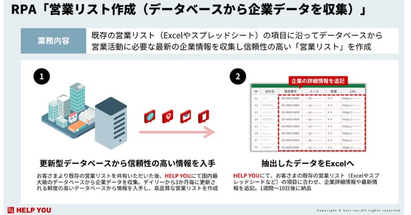 RPA 比較