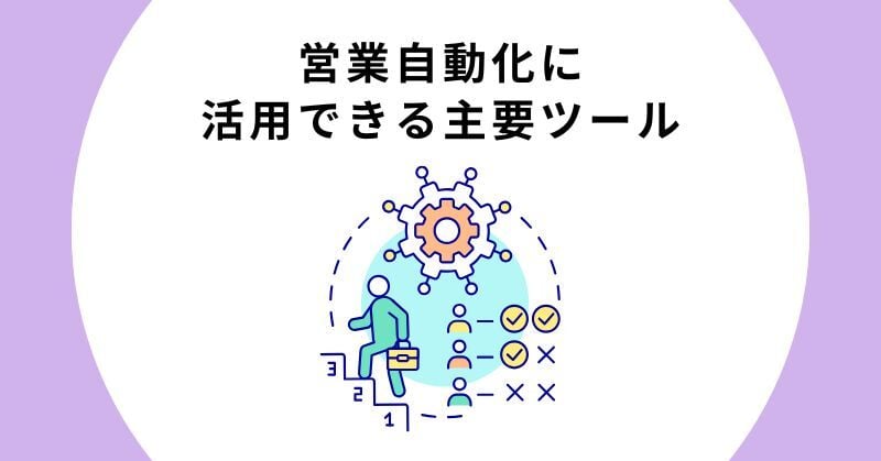 営業 自動化