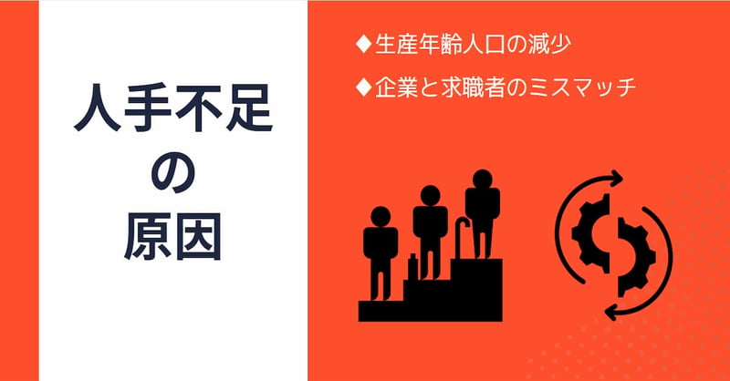 人手が足りない2