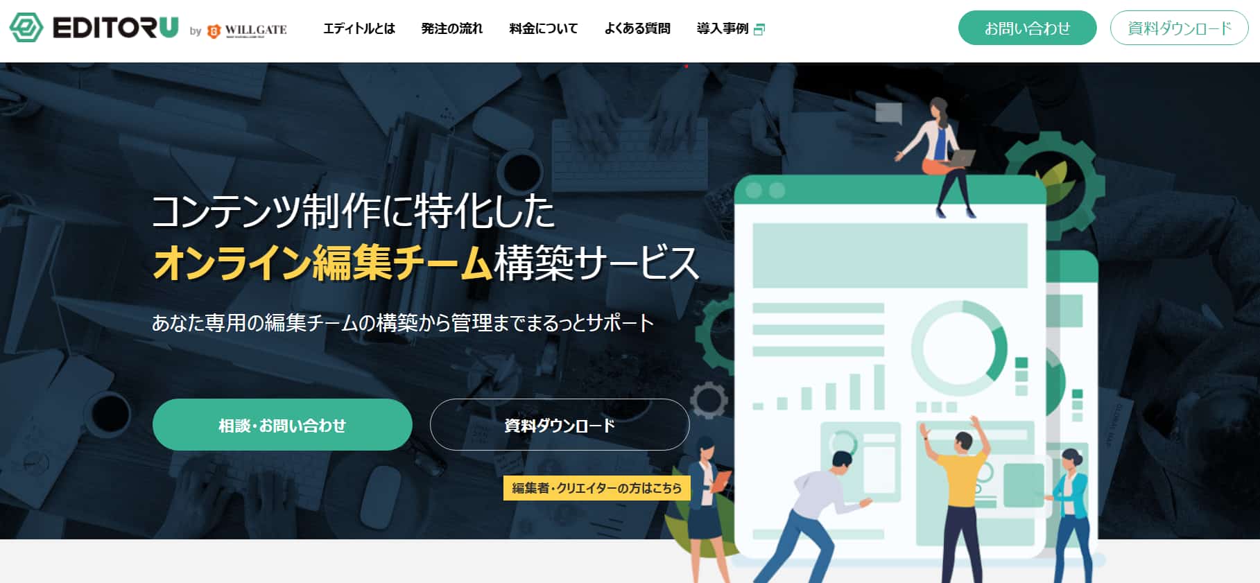 記事作成代行