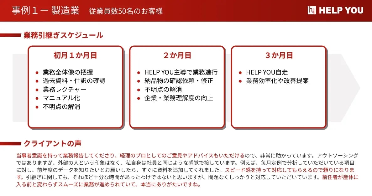 経理プレミアム事例