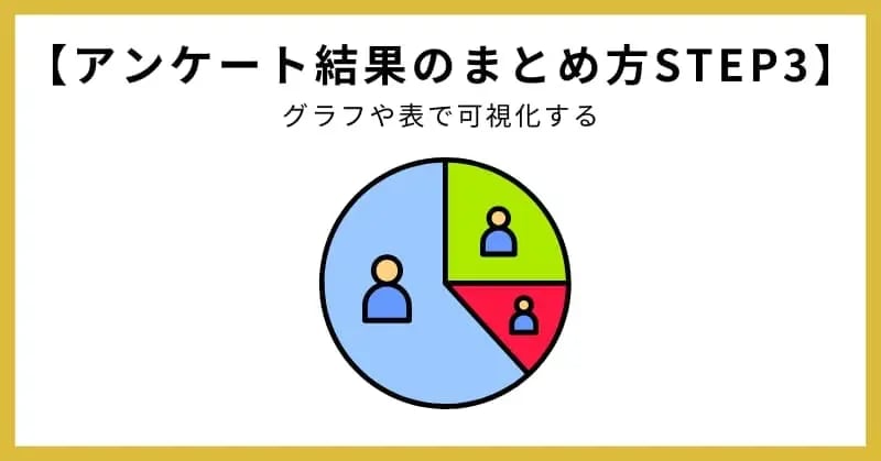 アンケート結果のまとめ方STEP3.グラフや表で可視化する