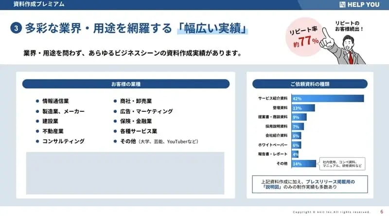 introduction-material_0313_03-02