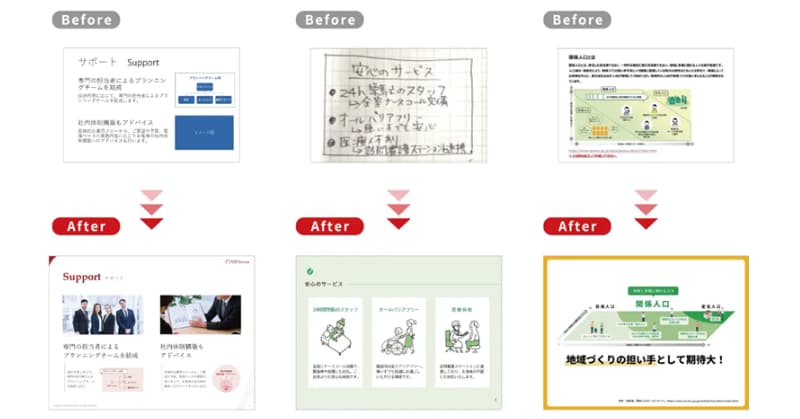 HELP YOU 資料作成制作事例