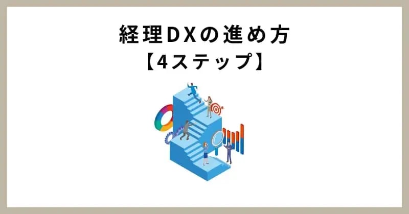 経理DXの進め方【4ステップ】