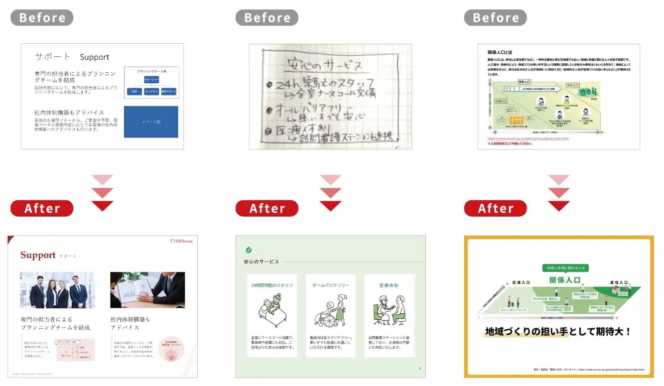 HELP YOUのパワポ資料作成事例