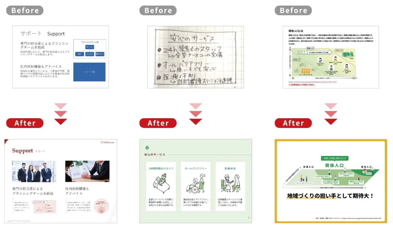 HELP YOUのパワポ資料作成事例